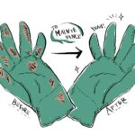 グローブメンテナンス